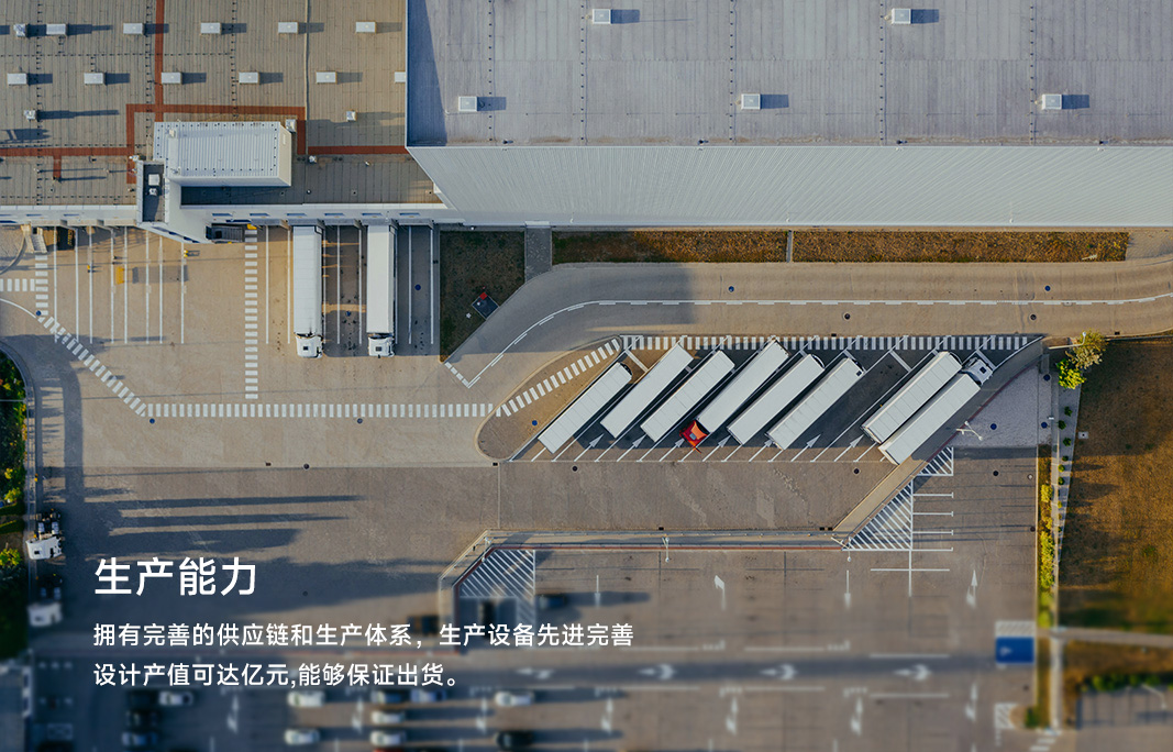 出产能力