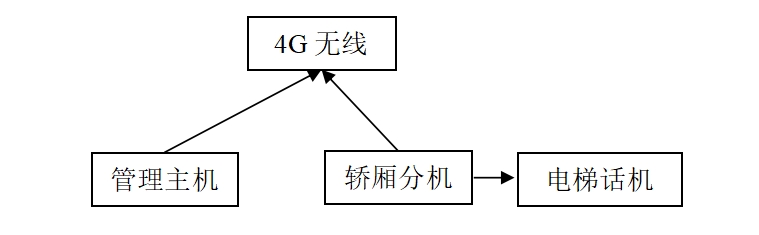 雷火·竞技-LHEsports-能量全开,竞不成挡