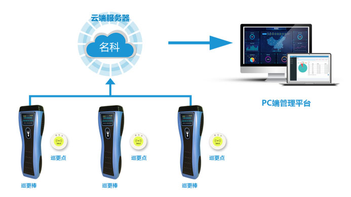 雷火·竞技-LHEsports-能量全开,竞不成挡