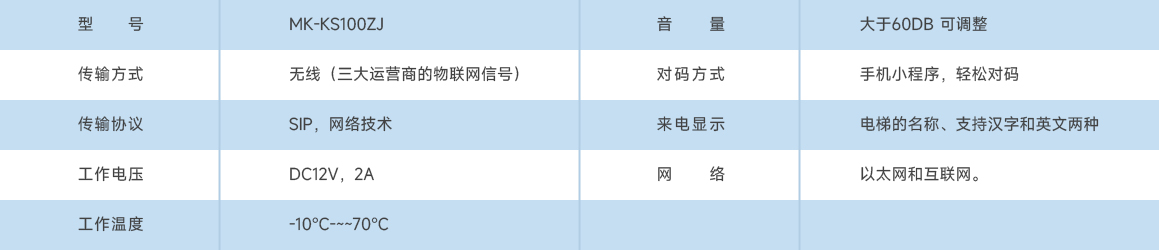 电梯可视对讲主机 型号：：：MK-KS100ZJ-4G五方对讲-ZHMKDZ雷火·竞技